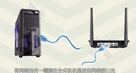 安装wifi（安装wifi路由器的步骤）