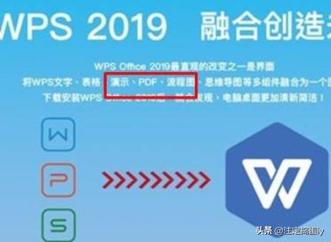 pdf格式用什么软件打开（pdf文件用哪个软件打开）