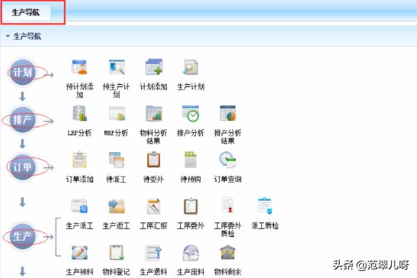 销售管理系统(销售管理系统参数设置的意义)