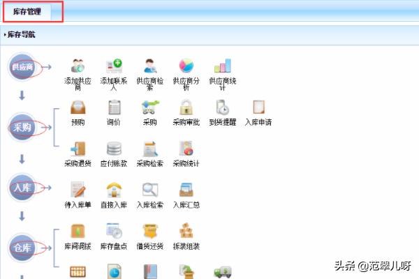 销售管理系统(销售管理系统参数设置的意义)