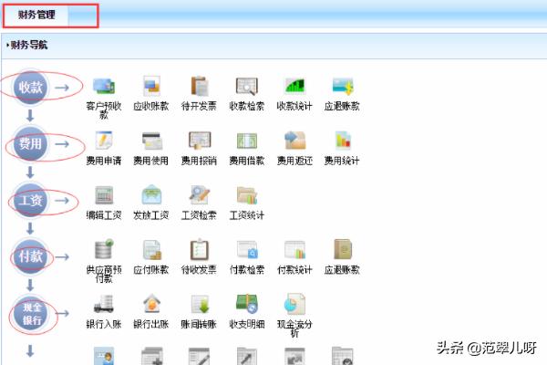 销售管理系统(销售管理系统参数设置的意义)