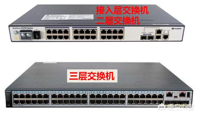 路由器和交换机有什么区别（路由器和交换机的区别知乎）