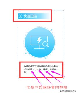 电脑永久删除的文件还能恢复吗