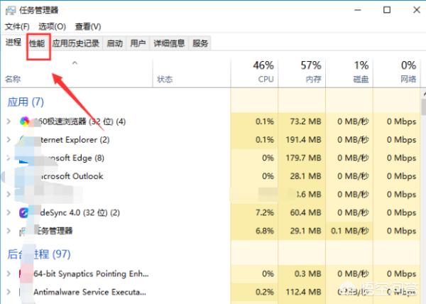 显卡性能百分比（显卡性能百分比怎么看）