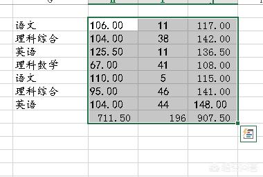 excel快捷键一览表（excel各快捷键）