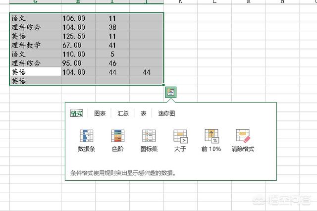 excel快捷键一览表（excel各快捷键）